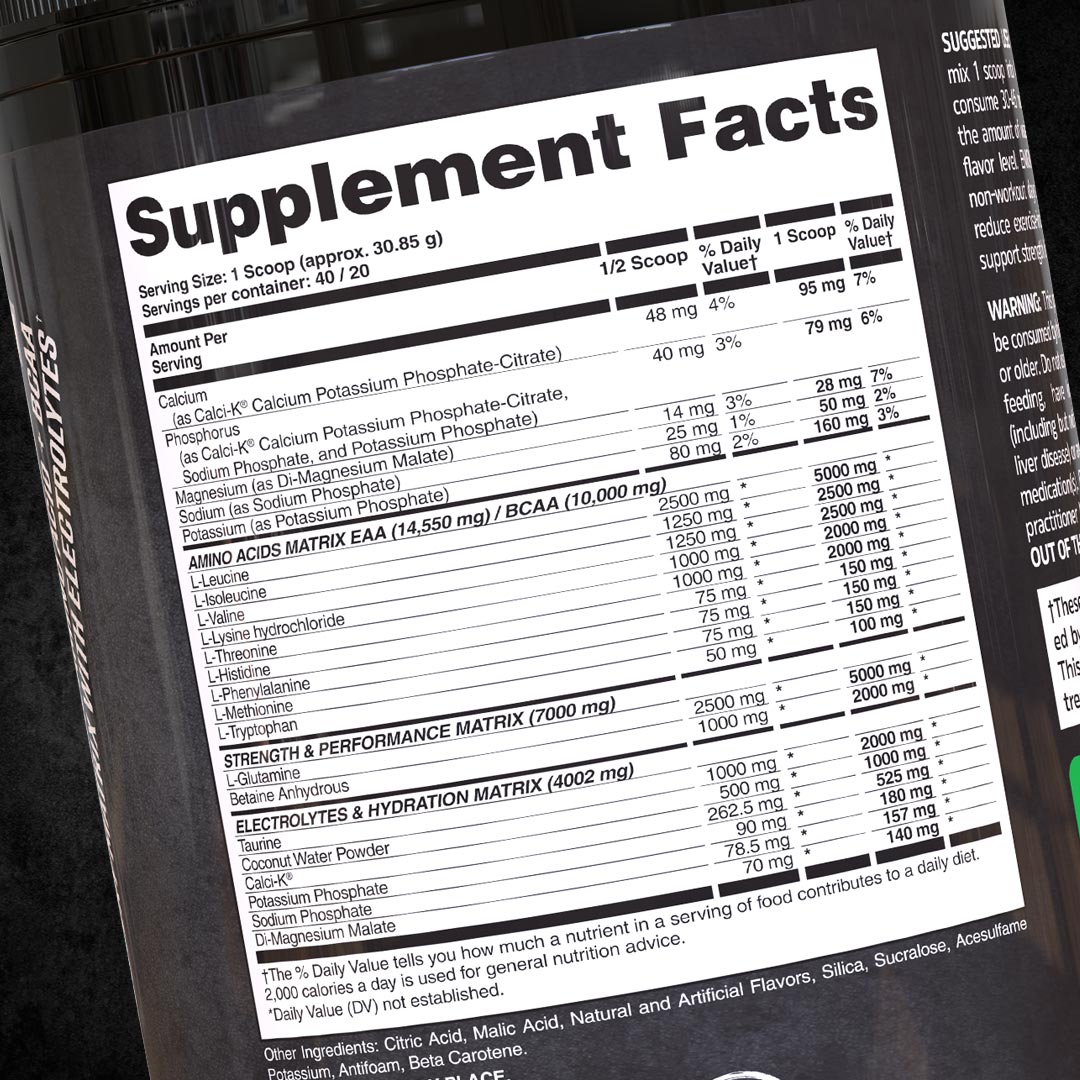 BCAA or EAA?  The Tale of Amino Acids - Apollon Nutrition