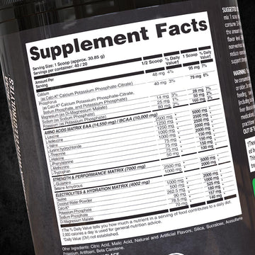 BCAA or EAA?  The Tale of Amino Acids - Apollon Nutrition